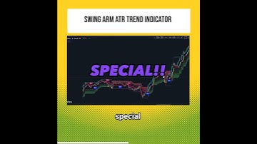 swing arm atr trend indicator #viral #shortsvideo