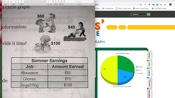 Create Your Own Pie Graph Using  Kids