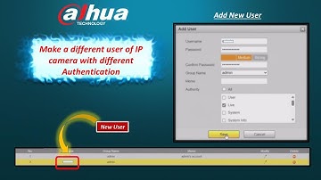 How to Make a different user of IP camera with different Authentication