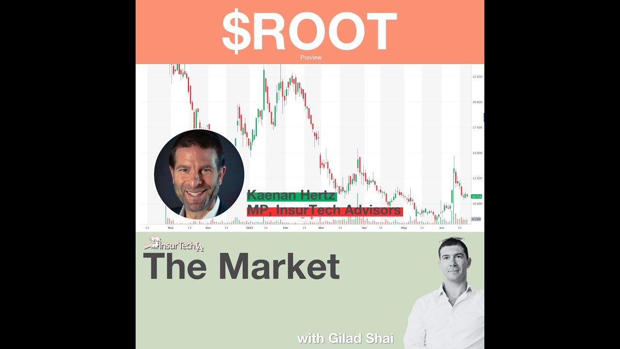 Root insurance - share and market performance [Clip]