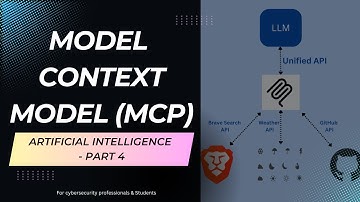 MCP Attacks Explained: How Hackers Exploit AI Models (Beginner-Friendly Guide)