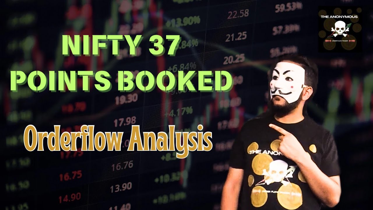Nifty Orderflow Analysis trade logic | 6th June 2024 - YouTube