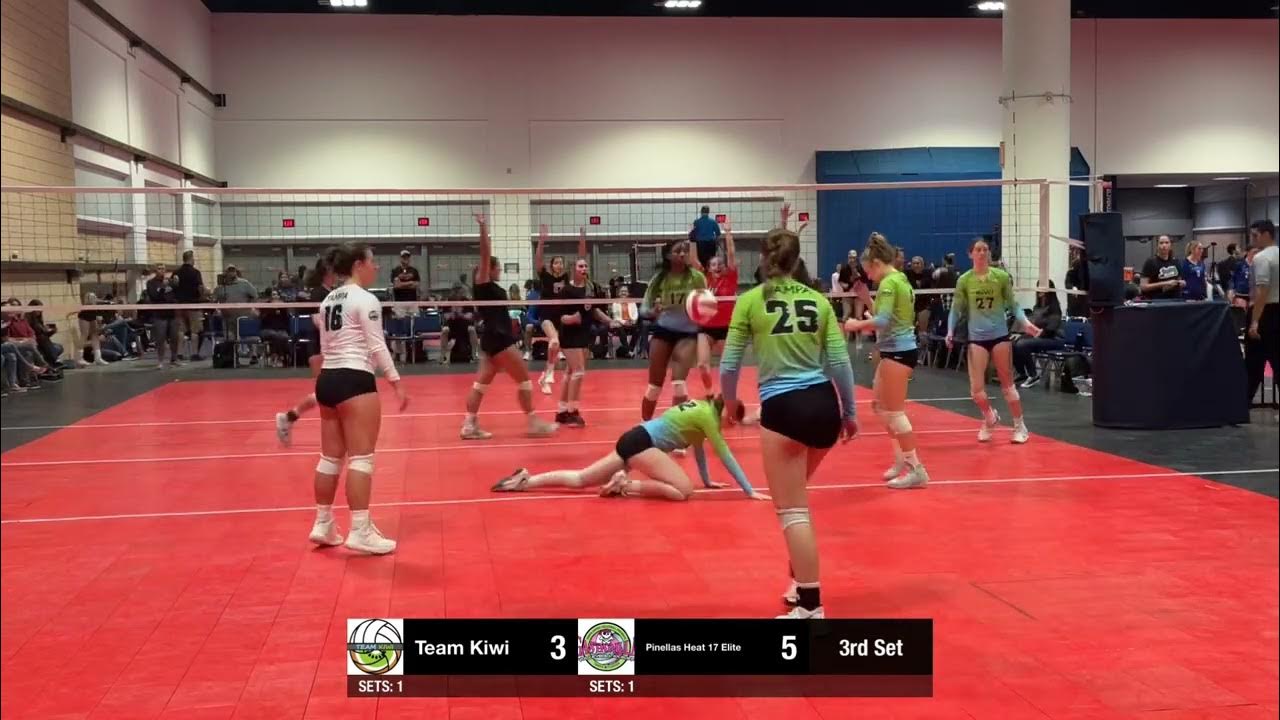 Day 1 Game 1 Set 3 2022 Gasparilla Volleyball Kickoff Classic YouTube