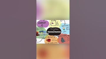 The 10-Second Rule to Beat Procrastination