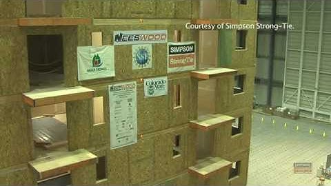Simpson Strong-Tie, World
