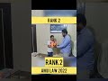AMU LAW ENT. 2022.    Results, Paathshala Classes, Aligarh