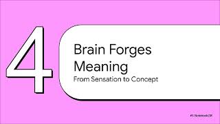 The Grounding Problem and Grounded Cognition