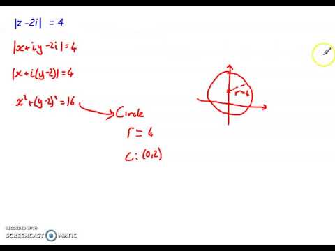 Geometric Representations of complex sets exercises - YouTube