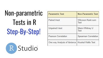 Non-parametric tests in R (Sign Test/Wilcoxon, Mann Whitney U, Kruskal Wallis, Spearman)