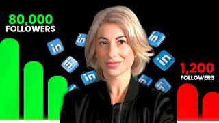 I Went Viral On LinkedIn! (Here’s What I Learned) 🚀📈