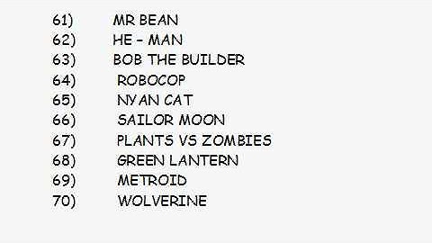 Skywire VIP Extended Nitrome 1 - 100