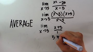 Limits of Algebraic Expression Examples