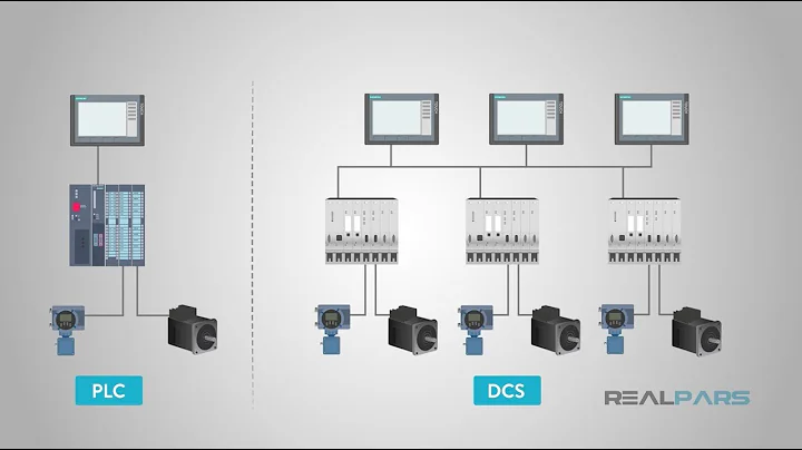 What is the Difference Between PLC and DCS? - DayDayNews