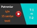 Patronlar için 15 saniye testi