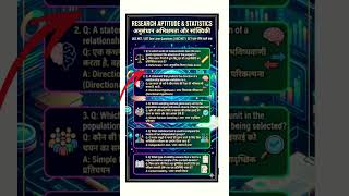 Research Aptitude UGC NET One Liner Questions । Ugc Net Paper-1 Preparation 2026-27 #UGCNET #Shorts