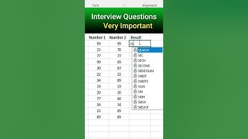 Delta Function in Excel