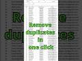 Clean Duplicate Data In Excel In One Click