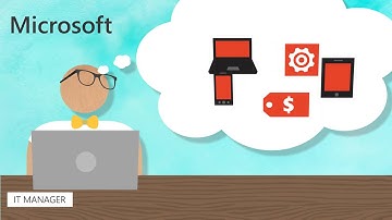 Microsoft Enterprise Mobility Suite Overview