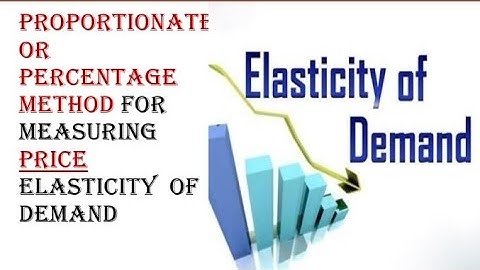 Business Economics||Measurement of Price Elasticity of Demand||proportionate or percentage Method