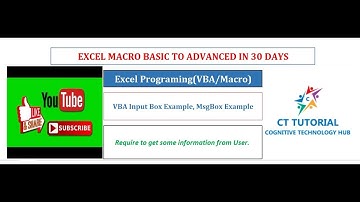Visual Basic-Input Box|VBA Input Box|Input Box Function|Input Box for User Input