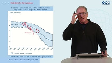 Lecture #50 Climate Change - Predictions for the Cryosphere