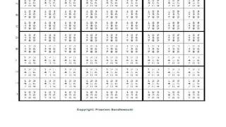 sudoku puzzle