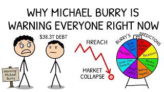 Why Michael Burry Is Warning Everyone Right Now