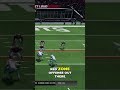 Football 4th Down: Fullback Power for First Down! #shorts