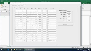 Distribution of Misclosure Error in Levelling Survey