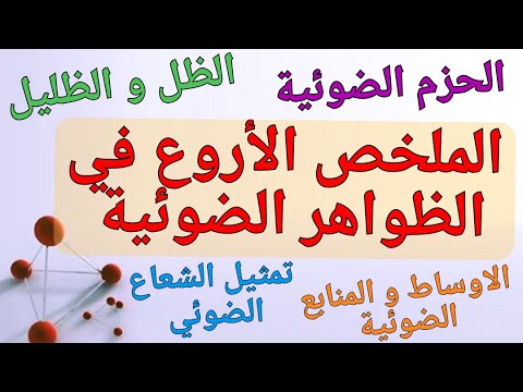 ملخص مدهش للظواهر الضوئية سنة1متوسط راجع وحدة الظواهر الضوئية كاملة في فيديو واحد و تحصل على 20 20