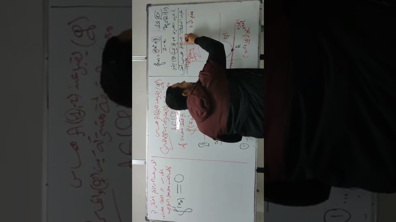 المماس الأفقي و تطبيقاته تفني رياضي علمي ثانية ثالثة ثانوي