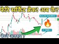 नेप्से 2078 मा | nepse analysis today | nepal share market| nepse today | Trading BUY