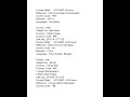 sam sundor reddy samala | asia countries #asiacountries #tutorialbysam