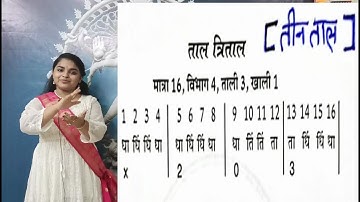 Teentaal |padanttutorial |thah|dugun| tigun| chaugun| Kathak|Music |Tabla Aditi Chatterjee|Footwork