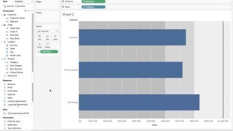 Tableau Tutorial - Bullet Charts