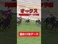 オークス枠順確定後データ予想 #競馬 #競馬予想 #データ予想 #オークス #優駿牝馬