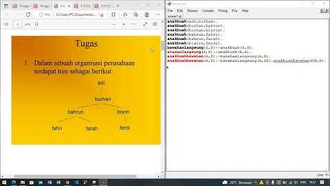 SWI Prolog - Atasan dan Bawahan Perusahaan