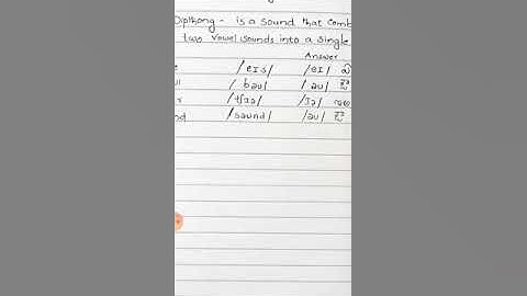 PALAMURU UNIVERSITY SEMESTER 1- ENGLISH QUESTION PAPER..... SIMPLE TECHNIQUES TO SOLVE...