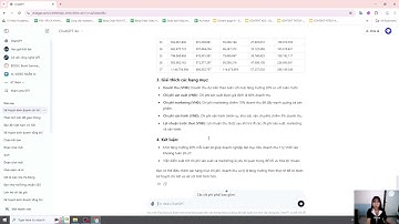Lập Kế Hoạch Kinh Doanh Bằng CHAT GPT | Hitech Academy #kinhdoanh #kinhdoanhonline