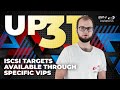 iSCSI Targets Available Through Specific VIPs - Open-E JovianDSS Up31 Tutorial!