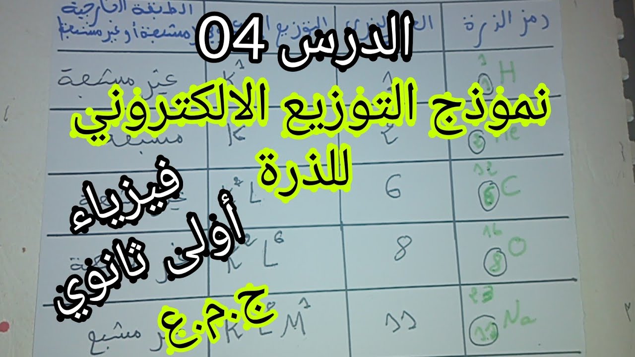 الدرس 04: نموذج التوزيع الالكتروني للذرة (البنية الالكترونية) أولى ثانوي