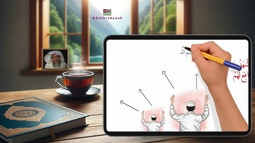 من سورة الحج (٢٦-٣٠) بصوت الشيخ محمد أيوب رحمه الله