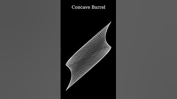 Mathematics + Art = Mathem"art"ics | Spirograph | Spiral Concave Barrel