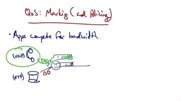 Marking (and Policing) - Georgia Tech - Network Congestion