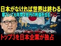【海外の反応】「日本がいくら稼ぐか知ってるかい？」日本を三流扱いしていた海外勢が特許調査で絶句！世界の自動車産業は日本に支配されていた！【日本称賛】感動 日本