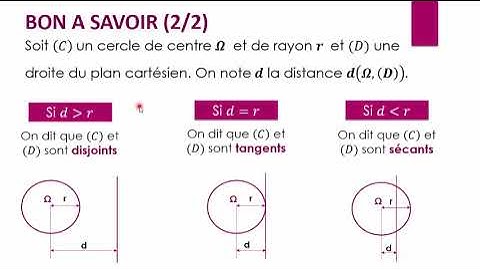 Position entre une droite et un cercle