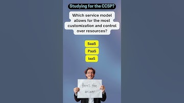 Ready for the CCSP Exam? Try This Cloud Security Question! ☁️