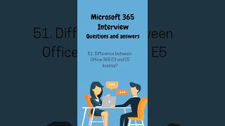 office 365 interview questions and answers #shorts #shortsfeed #youtubeshorts #interview #career