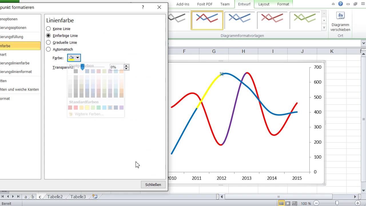 Microsoft Excel Lernen 6 Diagramme Liniendiagramme Formatieren Youtube
