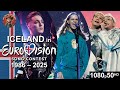 Iceland 🇮🇸 in Eurovision Song Contest (1986-2025)